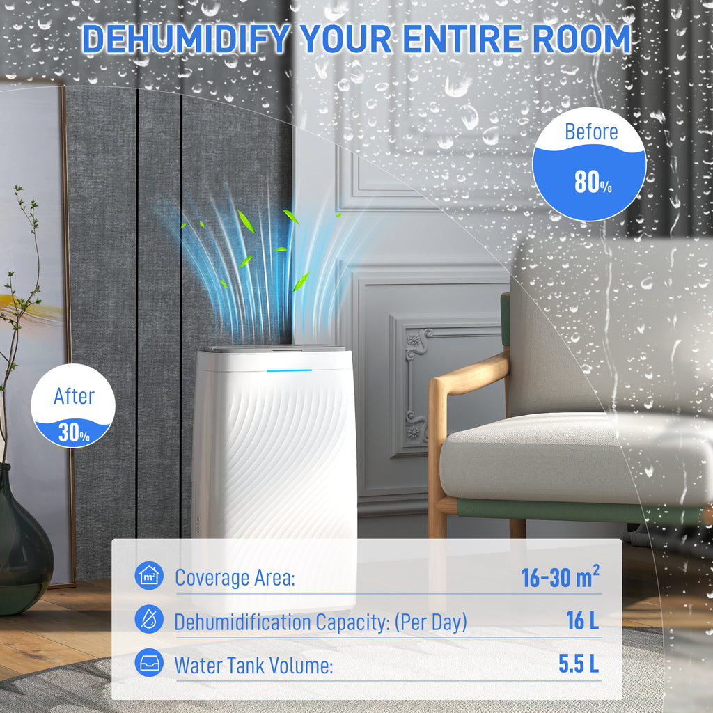 16L Multi-Mode Dehumidifier, With Wheels - White