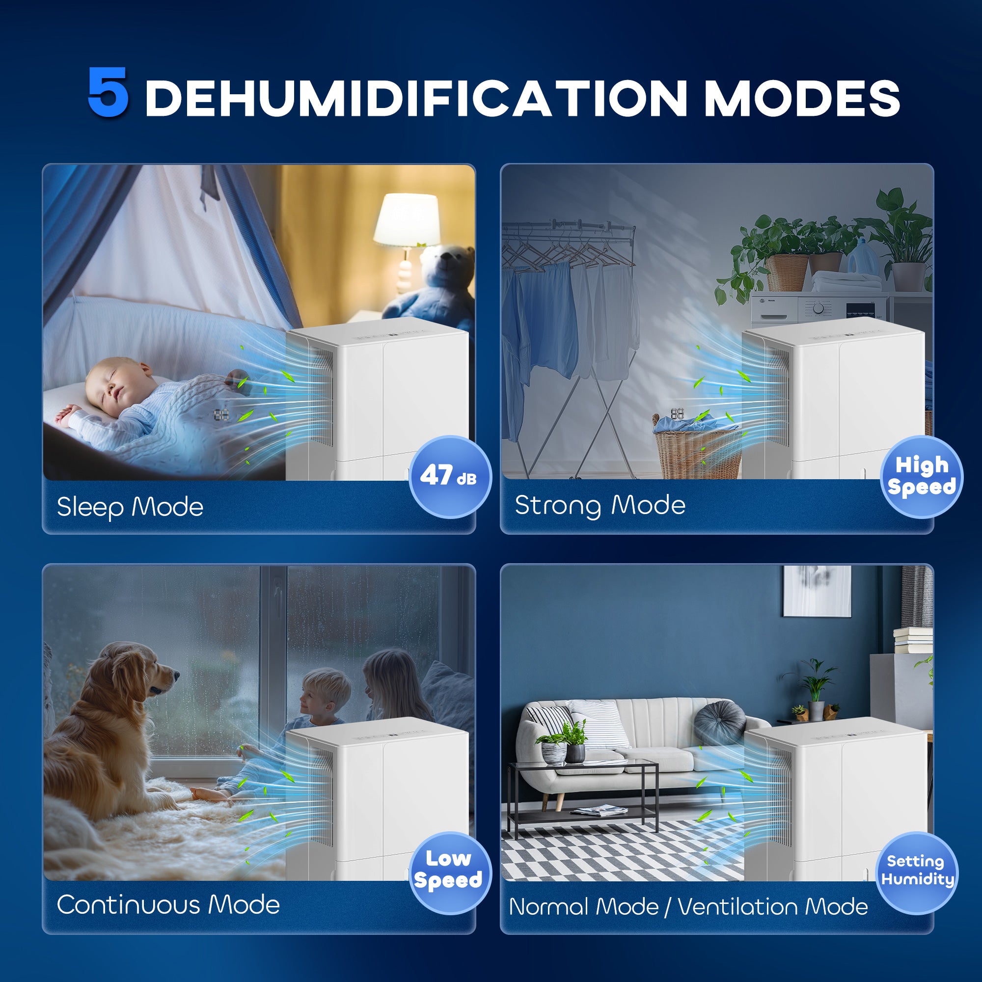 30L Clothes Dryer Dehumidifier - White