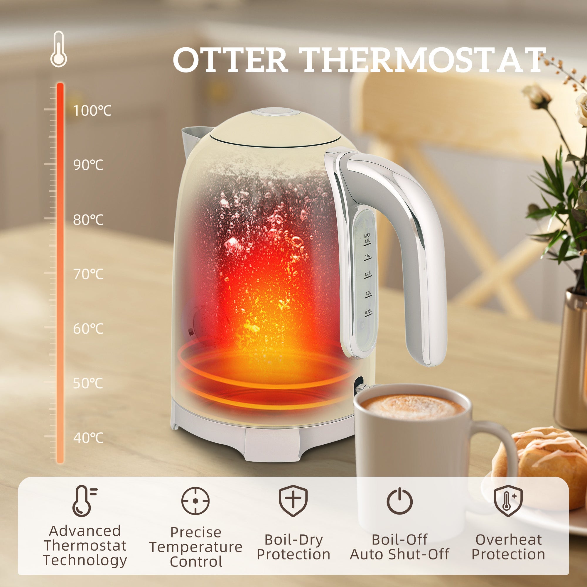 Retro 3000W Kettle And Toaster Set - Cream