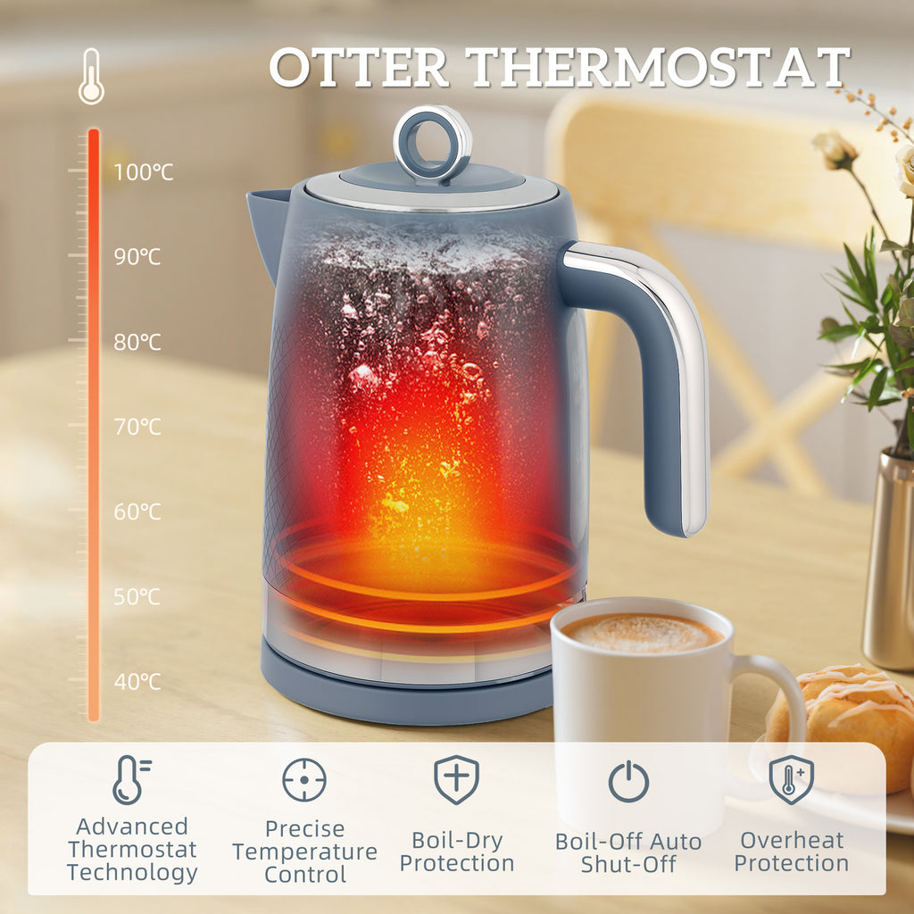 Sleek Textured Kettle And Toaster Set - Blue