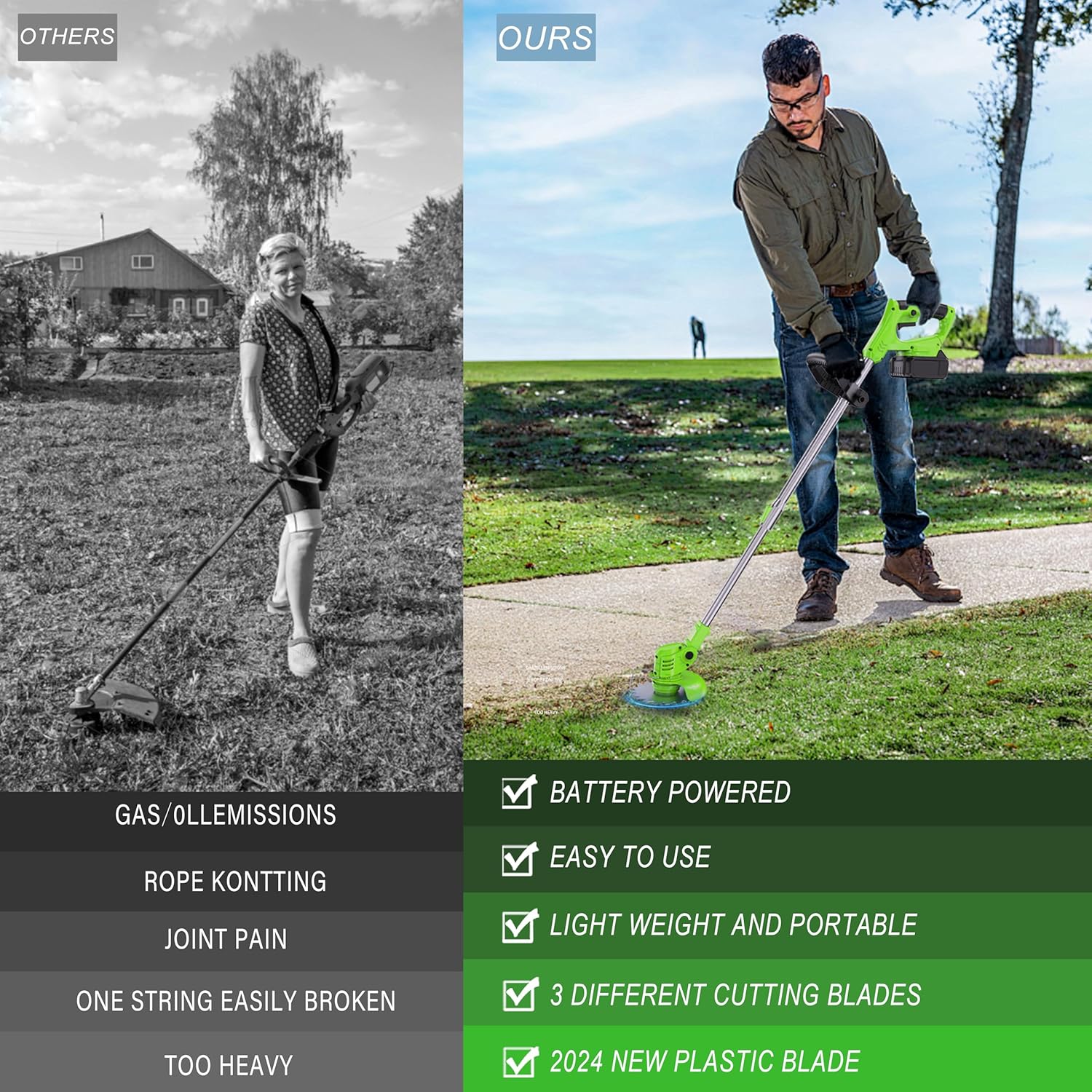 Cordless Electric Grass Trimmer 2-in-1 Lawn Edger W & 2 Batteries & Blades  Yard Garden Tool Kit