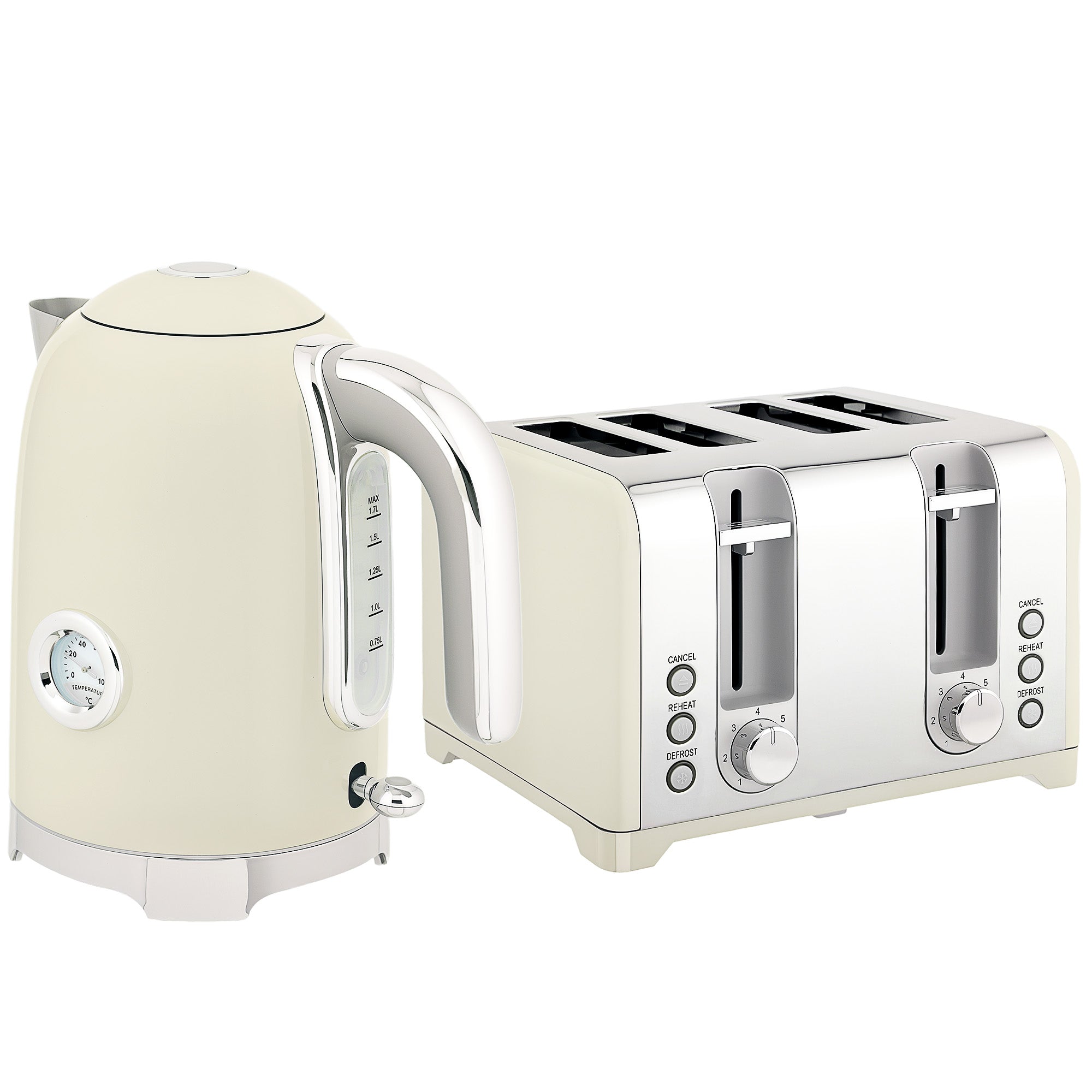 Retro 3000W Kettle And Toaster Set - Grey