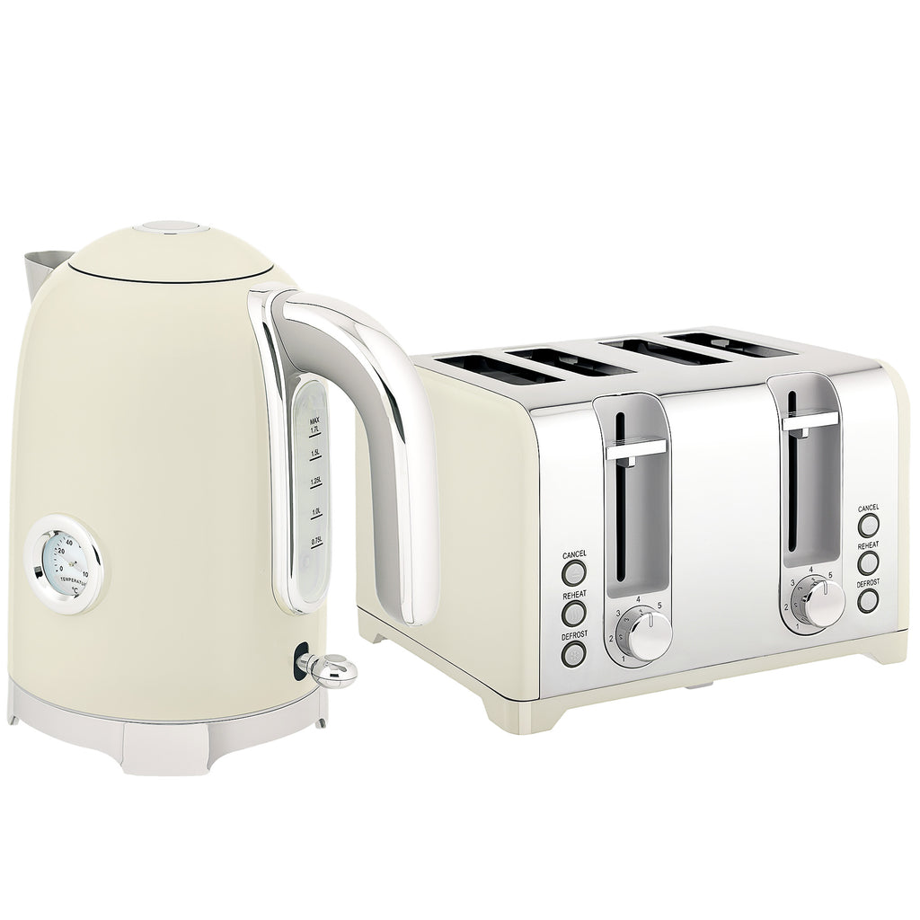 Retro 3000W Kettle And Toaster Set - Grey