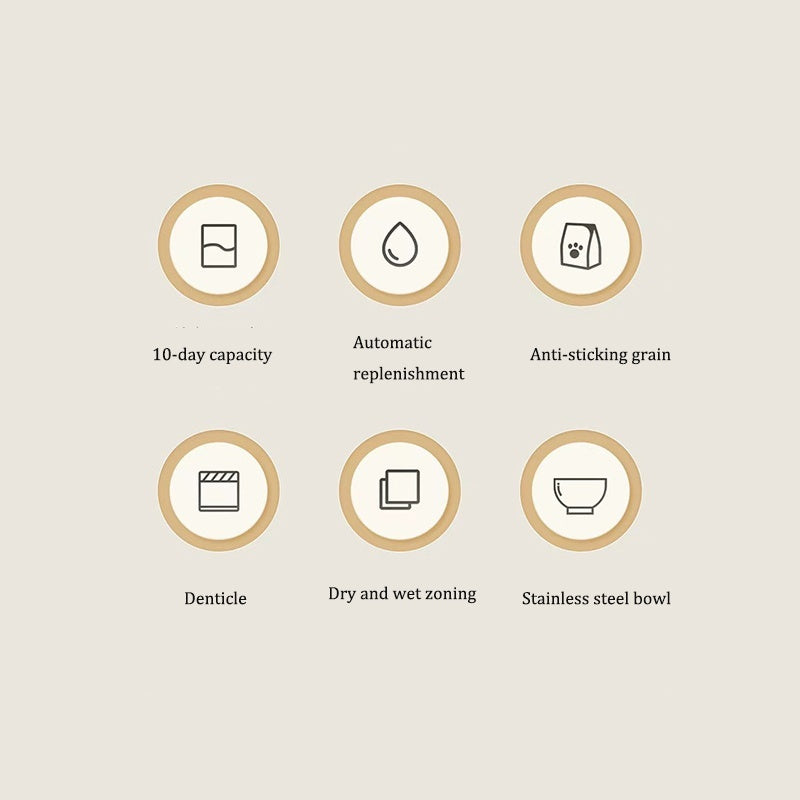 2 In 1 Automatic Cat Feeder Water Dispenser Dry Wet Pet Dog Puppy Food Dispenser